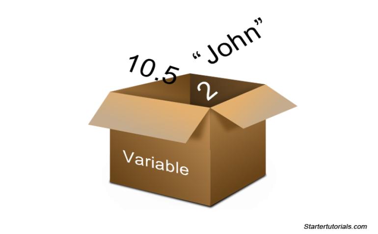 متغیر ها (Variables)