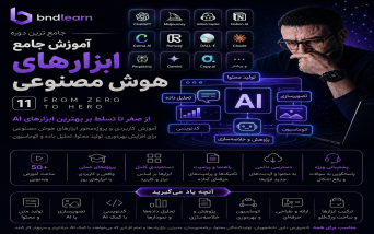 آموزش ابزارهای هوش مصنوعی