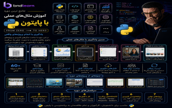 آموزش مثال های عملی با پایتون