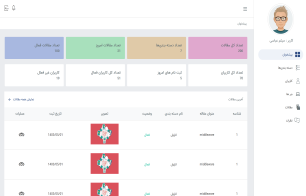 پنل ادمین